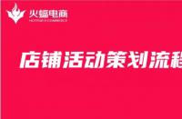 天貓商城入駐保證金標準揭秘?解析天貓品牌店鋪保證金標